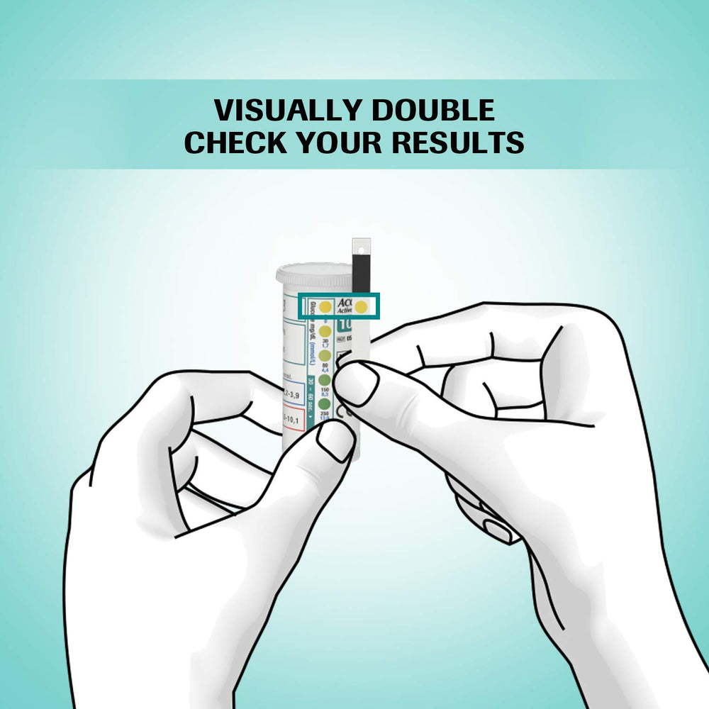 Accu-Chek Active 50-strip vial highlights simple handling and storage.
