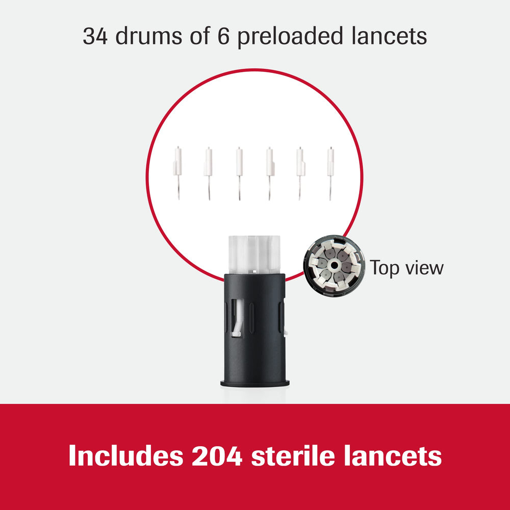 Accu-Chek lancets showing compatibility with the FastClix lancing device