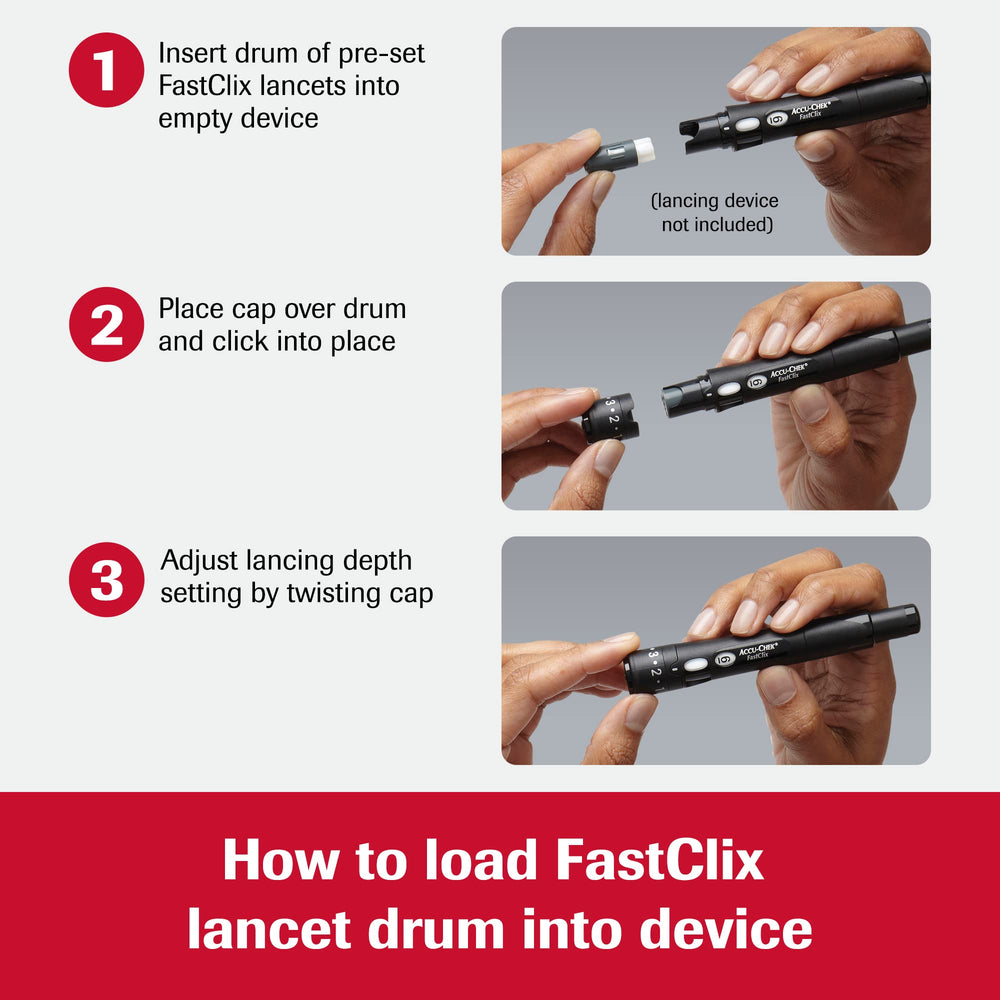 Accu-Chek FastClix packaging variation notice