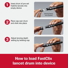 Accu-Chek FastClix packaging variation notice