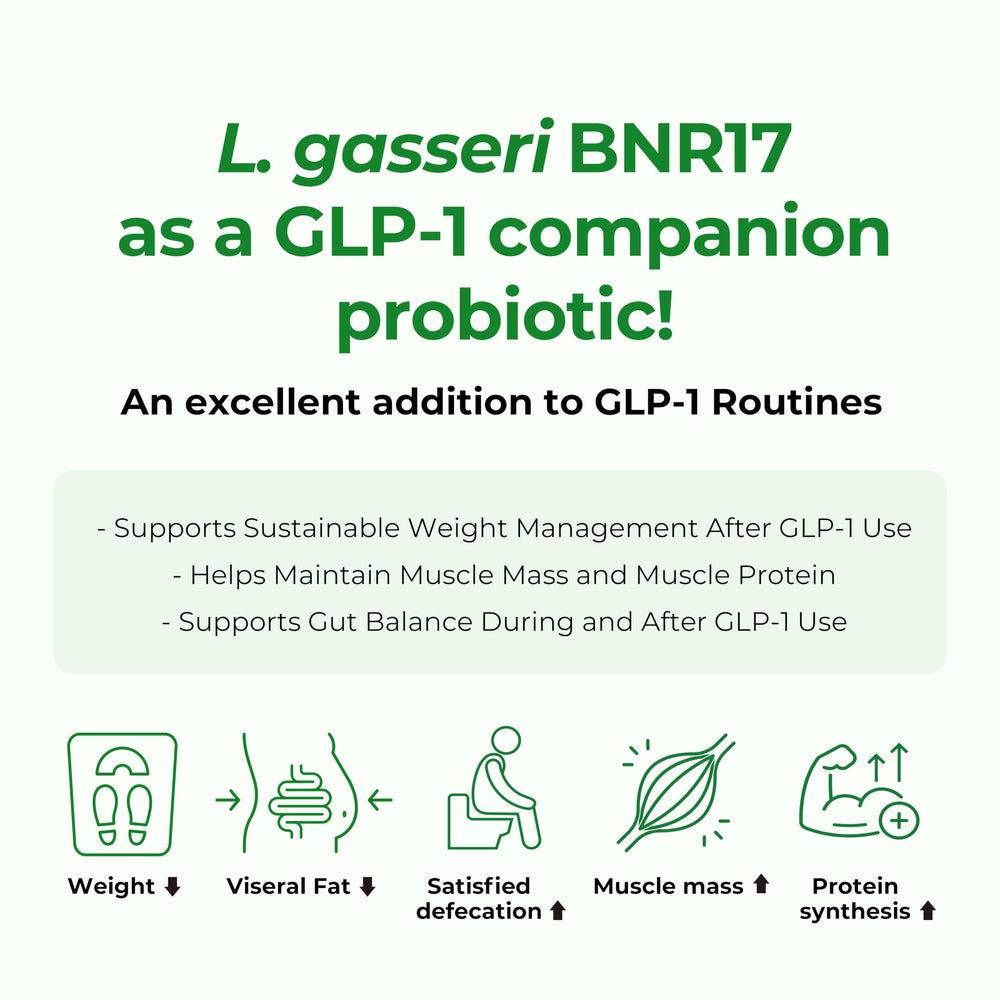 Label detail on AceBiome BNRThin S30 emphasizing Lactobacillus gasseri BNR17 and 10 Billion CFU