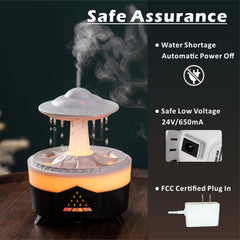 AChoice4U auto-off feature ensures safe unattended use