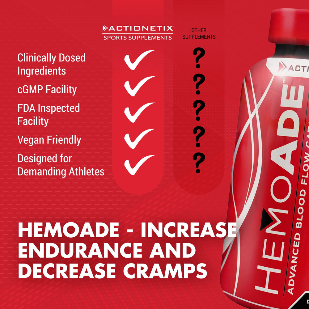 Actionetix HemoAde cramp bark ingredient closeup suggesting cramp support.