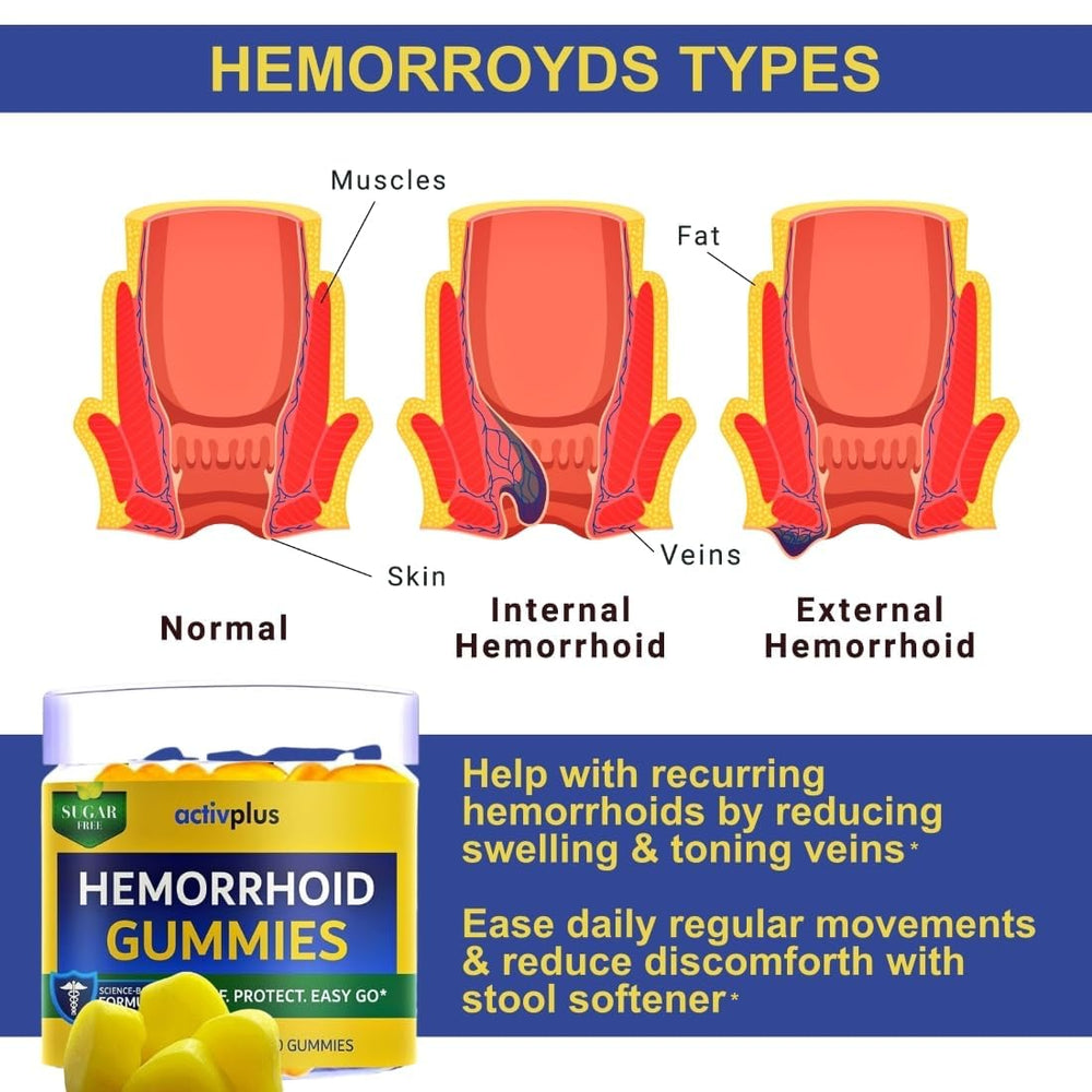 ACTIV PLUS Hemorrhoid Gummies ingredients chart features seven key components for vascular support.