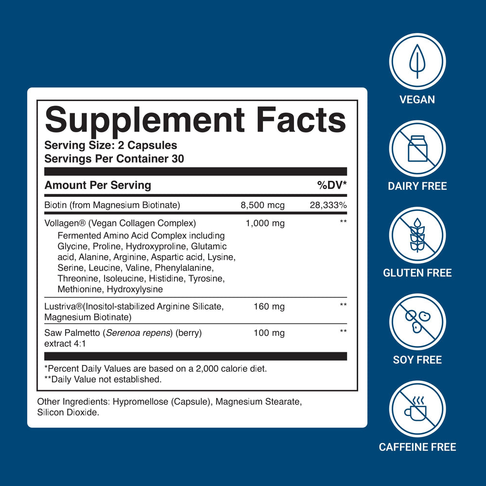 ActivatedYou BioCollagen Complex daily capsules emphasize easy two-per-day routine for consistent skincare support and mobility.