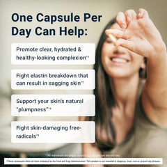ActivatedYou Essential Skin Food capsules closeup showing a plant-based formula for skin health.