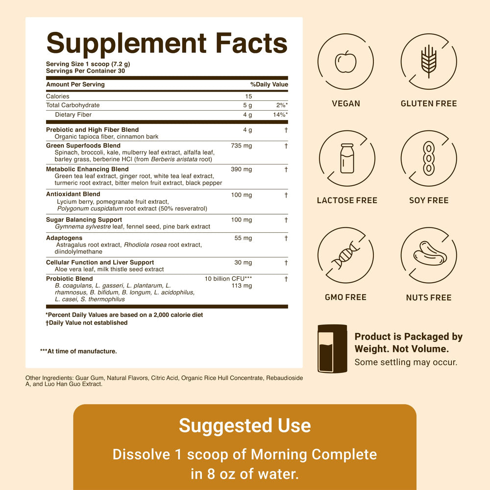 ActivatedYou Morning Complete bottle label closeup emphasizing prebiotic and probiotic blend.