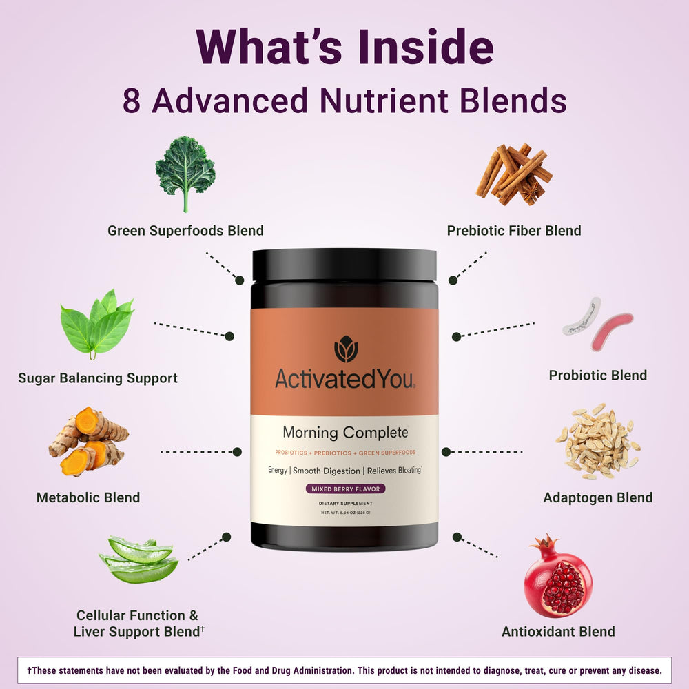 Probiotic and prebiotic blends label from ActivatedYou Morning Complete
