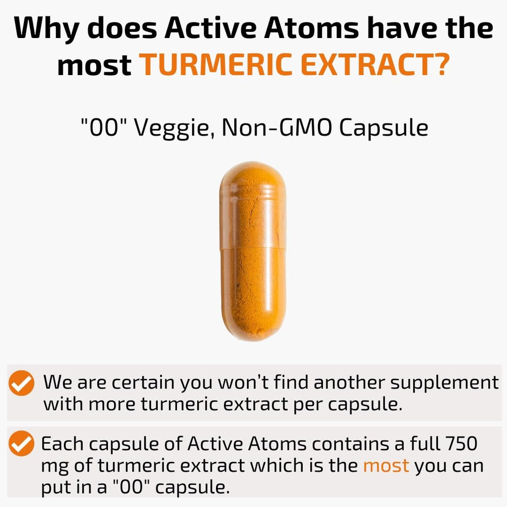 Active Atoms turmeric extract bottle label with dosage information