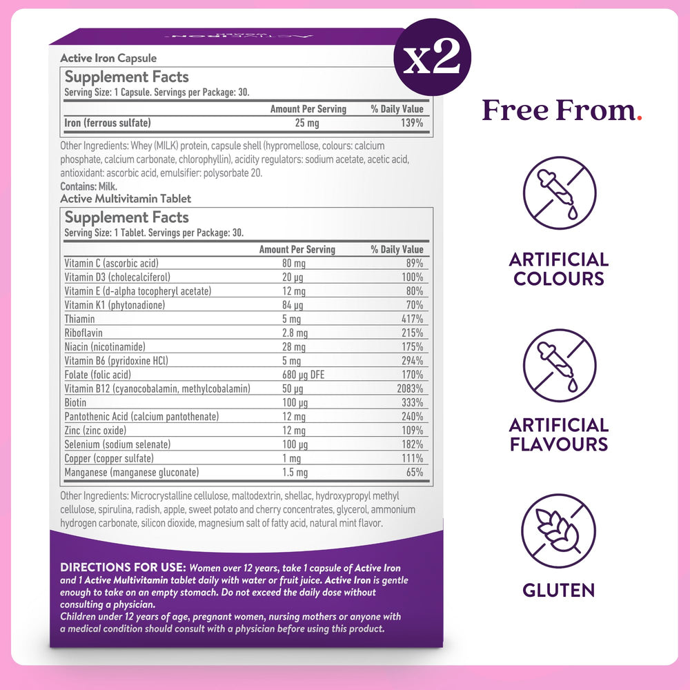 ACTIVEIRON ingredients list close-up emphasizes gentle formula
