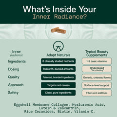 Adapt Naturals Inner Radiance label highlighting key ingredients.