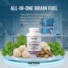 ADAPTOHEAL NeuroHeal capsules closeup emphasizing natural ingredients aiding brain function