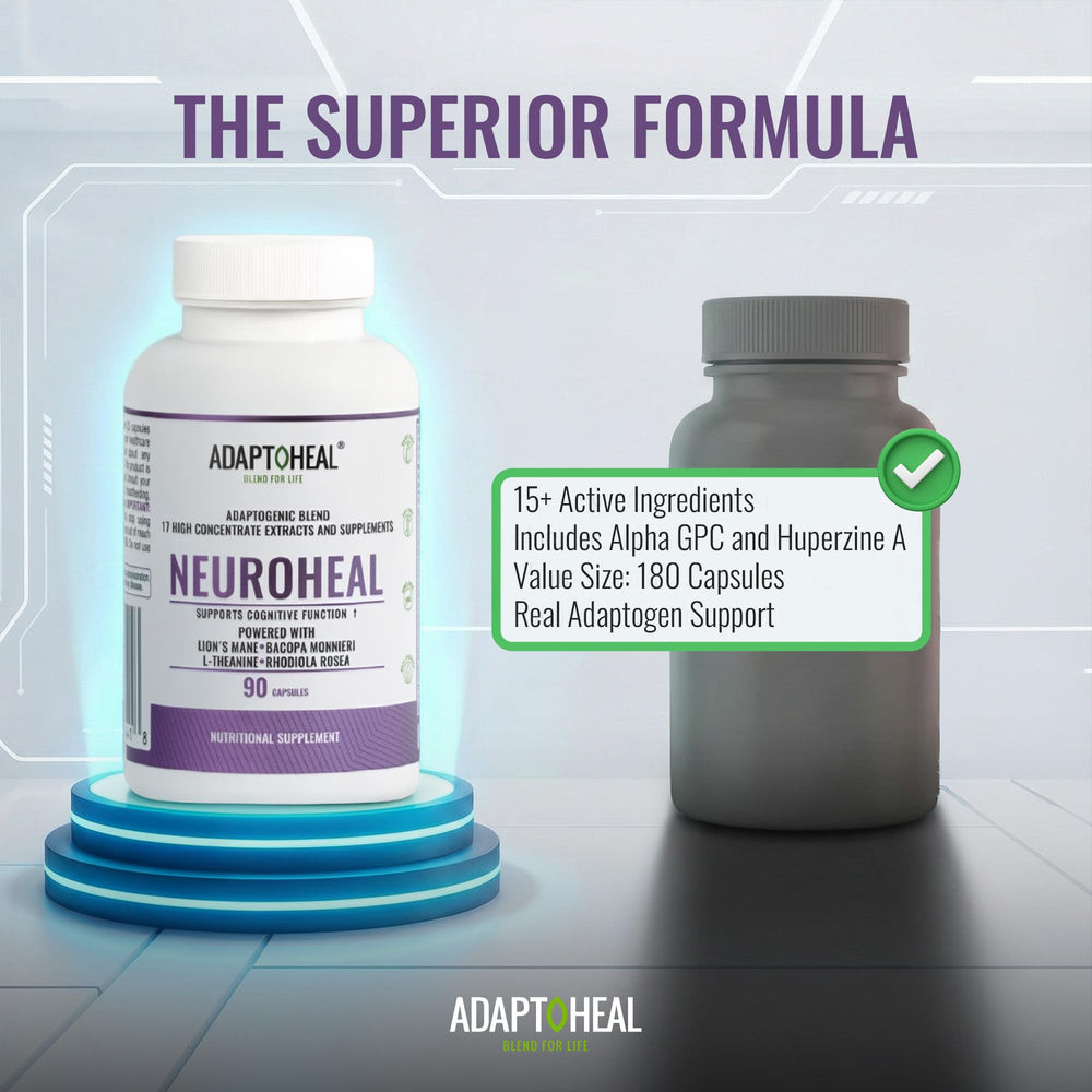 ADAPTOHEAL NeuroHeal on desk illustrates a focus-ready setup during study or work
