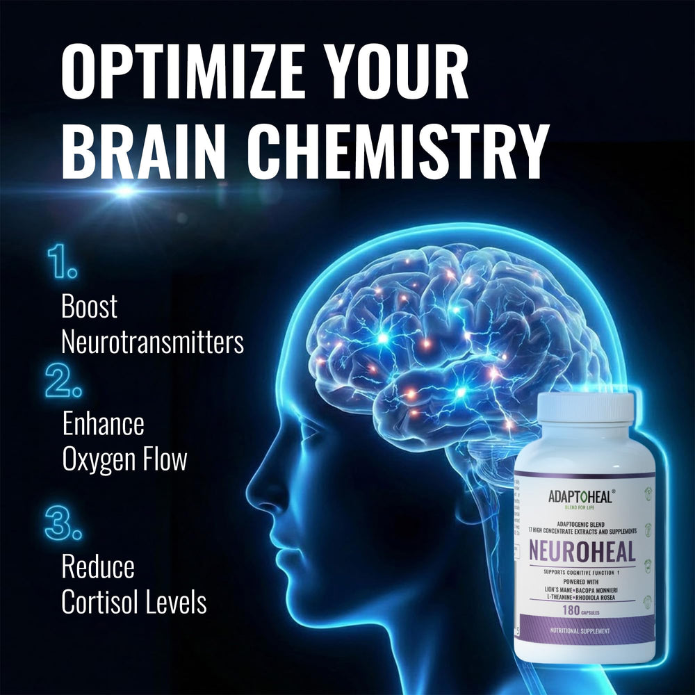 ADAPTOHEAL NeuroHeal packaging open with capsules visible.