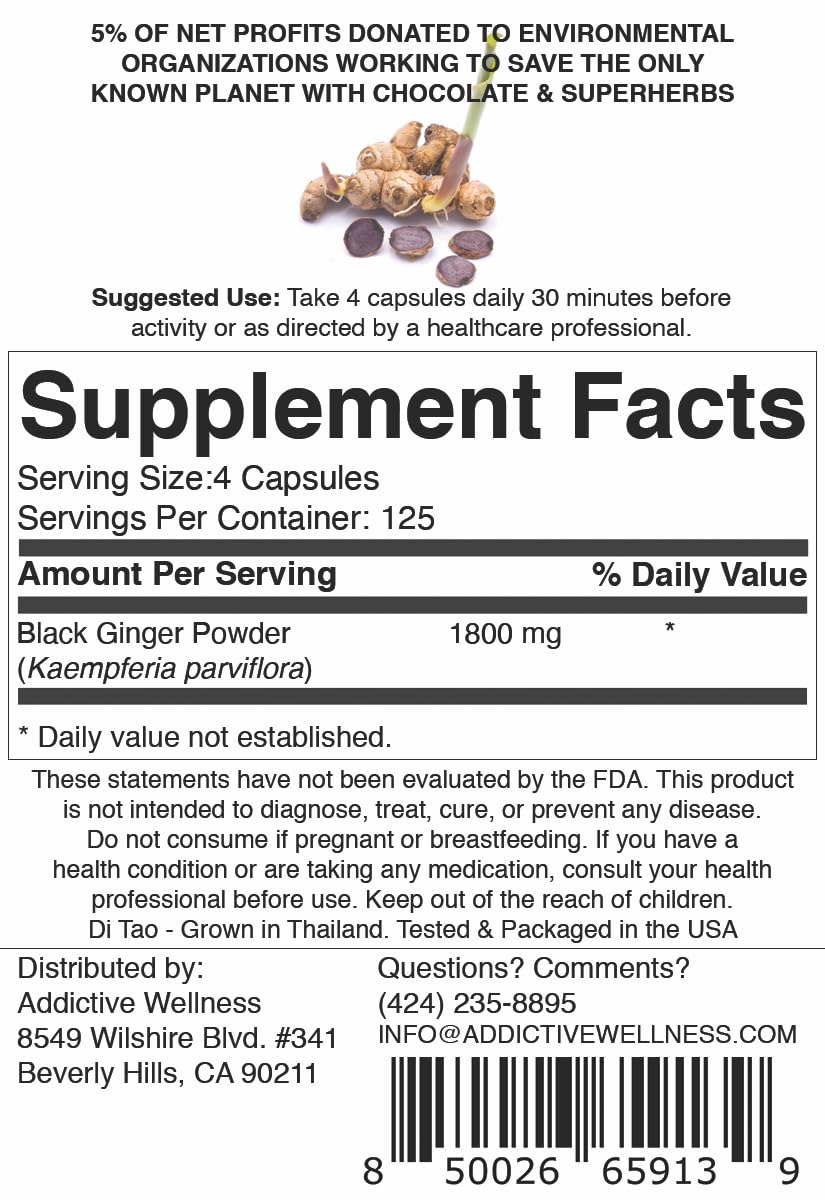 Addictive Wellness Black Ginger Capsules closeup shows premium capsule texture and quality.