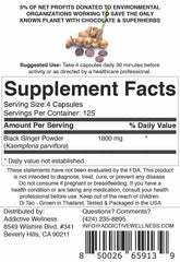 Addictive Wellness Black Ginger Capsules closeup shows premium capsule texture and quality.