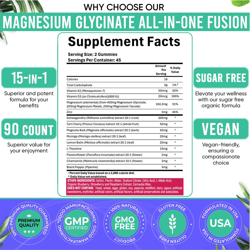 L-Theanine with zinc and D3/K2 panel promotes daily wellness.
