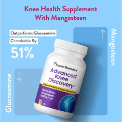Advanced Knee Discovery Magnoselect capsule close-up indicating fast-acting knee support