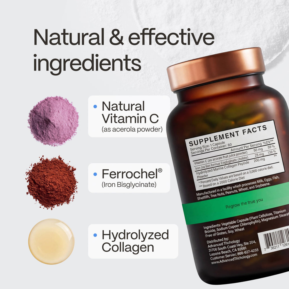 DermaIRON bottle with clean design suggests easy daily use