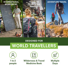 Adventure Medical Kits Smart Travel First Aid Kit visual communication tool aids care across languages