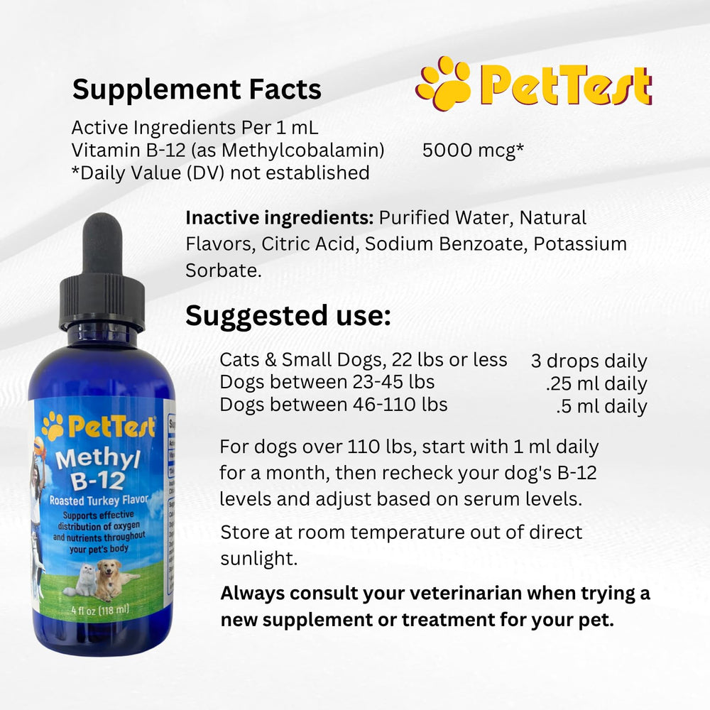 Liquid texture inside the bottle highlighting supplement ready for use.