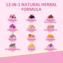 Herbal blend close-up showing echinacea, elderberry and turmeric for potential support.