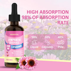 Aegisvital label features alcohol-free badge for a clean ingredients claim.