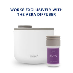 Aera Mini Poetry fragrance swatch emphasizing vetiver and eucalyptus.