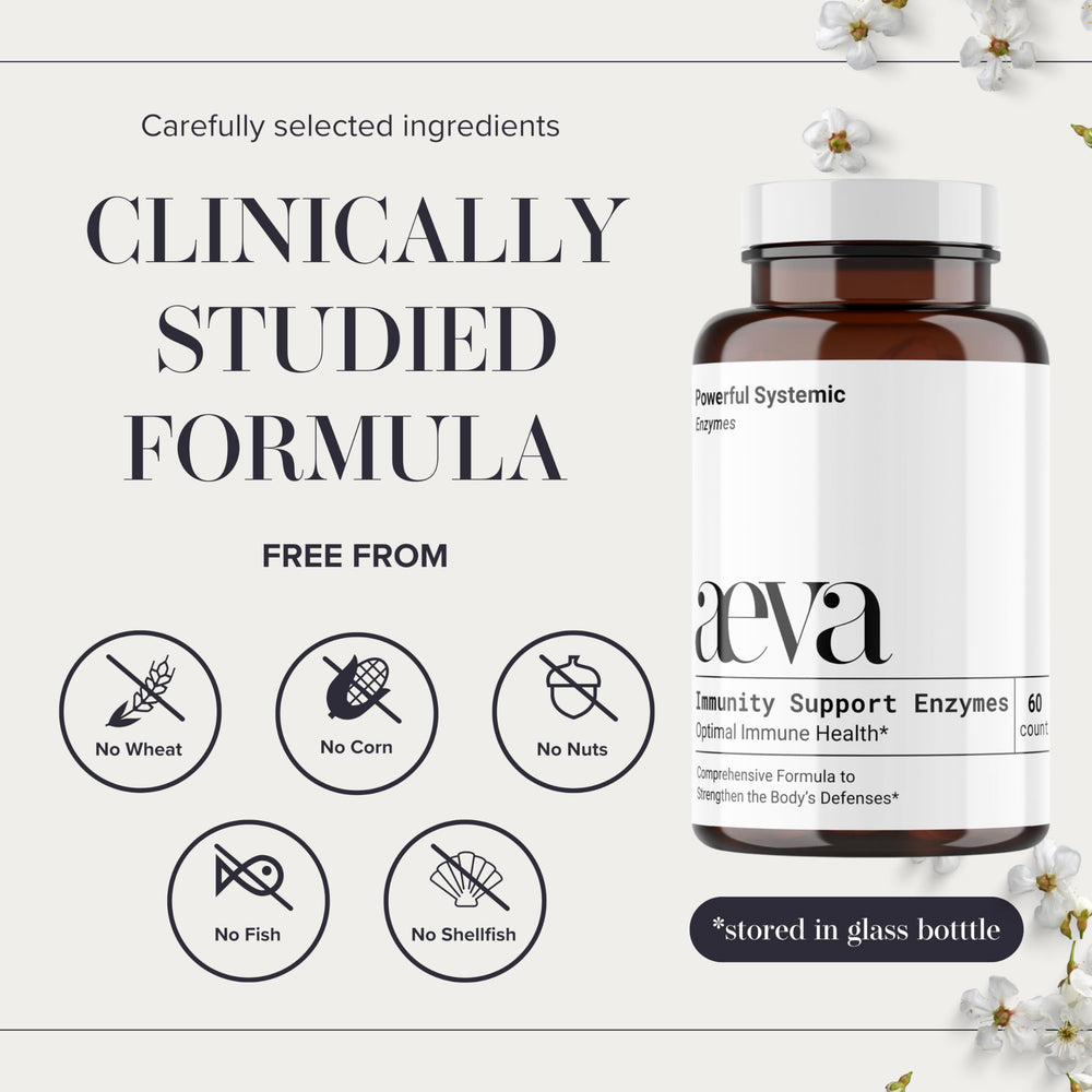 Visual of AEVA Immunity Support ingredients featuring serrapeptase and lactoferrin for targeted support.