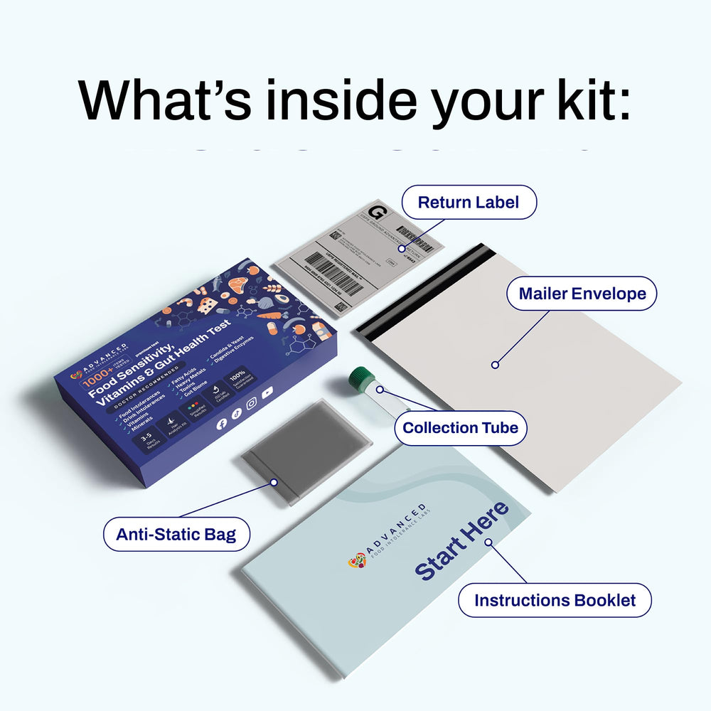 AFIL Upgraded interactive report with clickable insights for items.