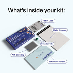 AFIL Upgraded interactive report with clickable insights for items.