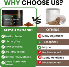 Afiyah Organic Costus Igneus powder jar contents reveal smooth, easy-to-mix texture