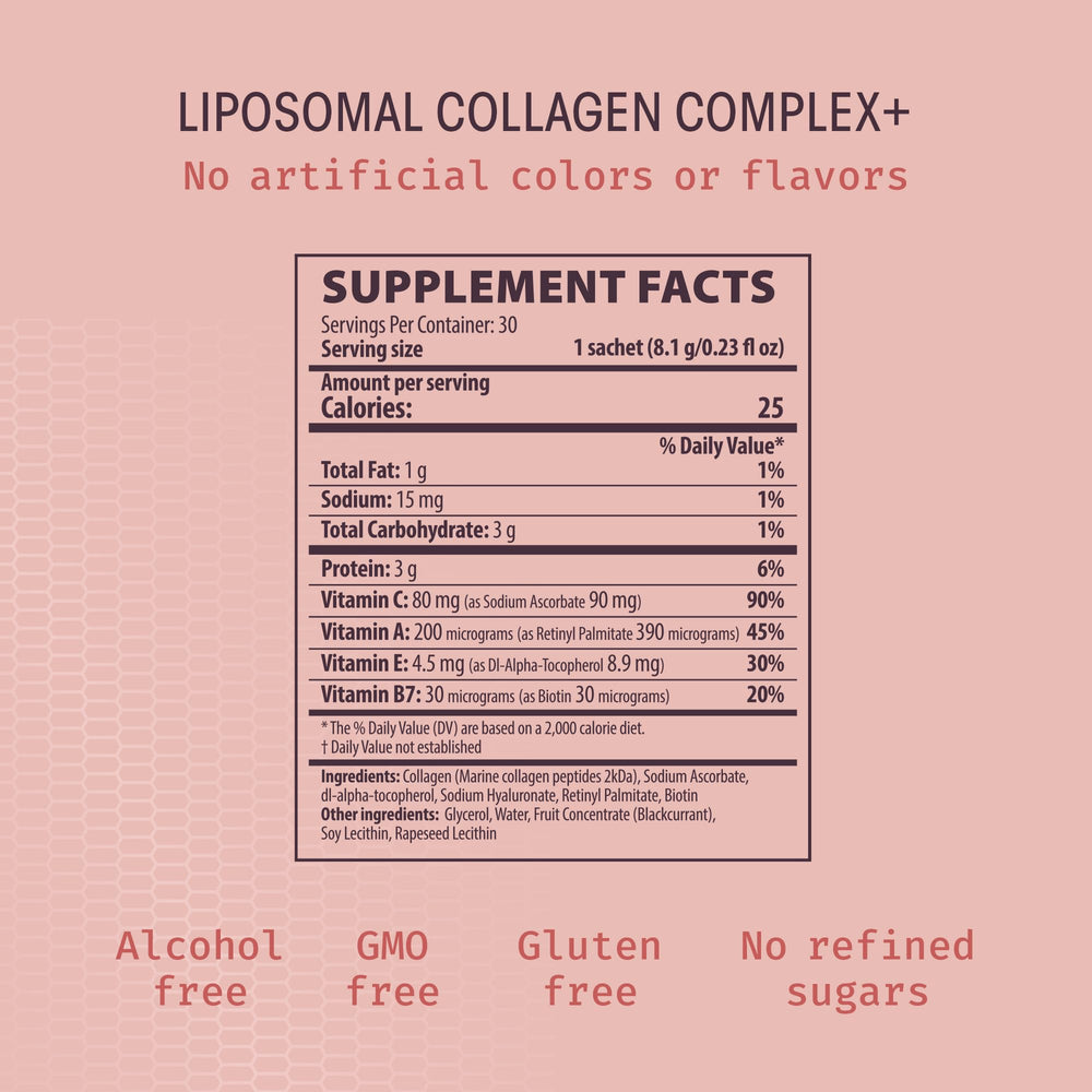 AFT Age Repair dispensed dose demonstrates convenient daily routine.
