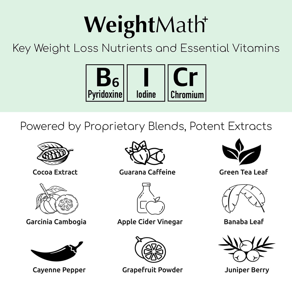 Afterave Essentials WeightMath capsules ready to take with water for energy and digestion.