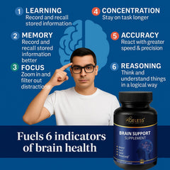 Ageless Brain label highlights clinically studied ingredients for cognitive support.