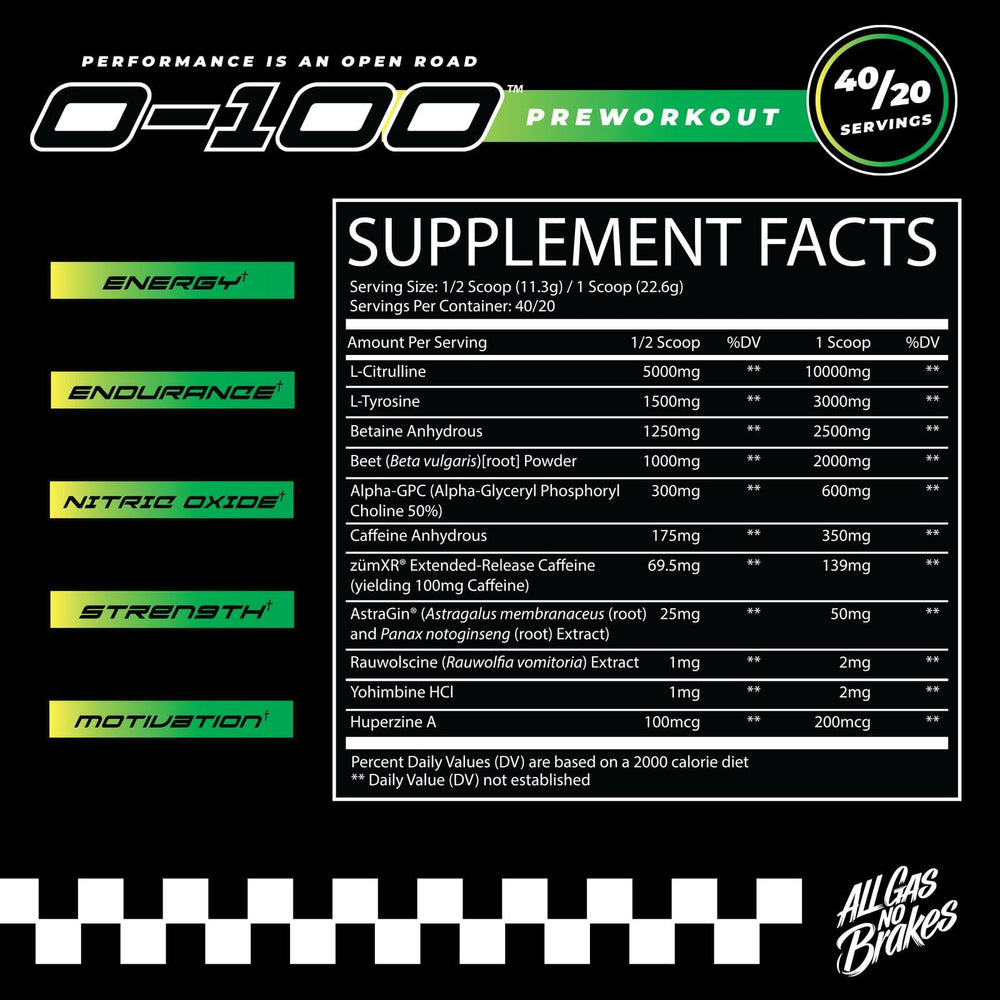 Close-up of AGNB 0-100 label highlighting caffeine and clean formula