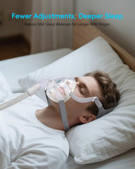 AHIYIYI AirTouch F20 headgear features ultra-soft fabric for gentle wear