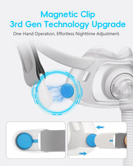 AHIYIYI CPAP magnetic clips close-up highlight easy fitting