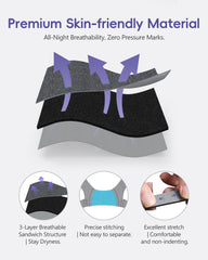 AHIYIYI two-pack headgear with durable magnetic clips for ResMed masks.