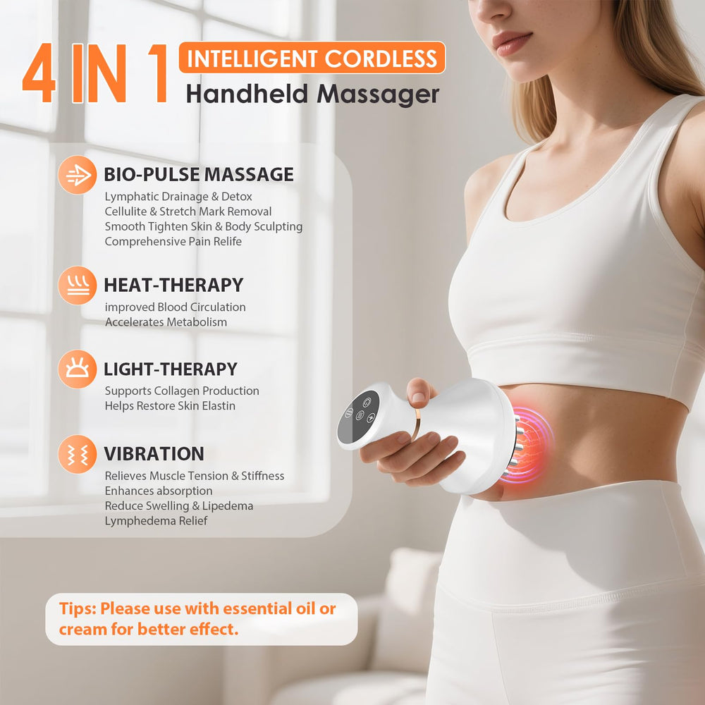 AIHEU 4-in-1 therapy shows meridian dredging to boost circulation.