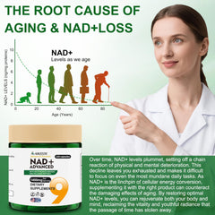 AIKEEDE NAD anti-aging packaging emphasizing skin renewal and energy support