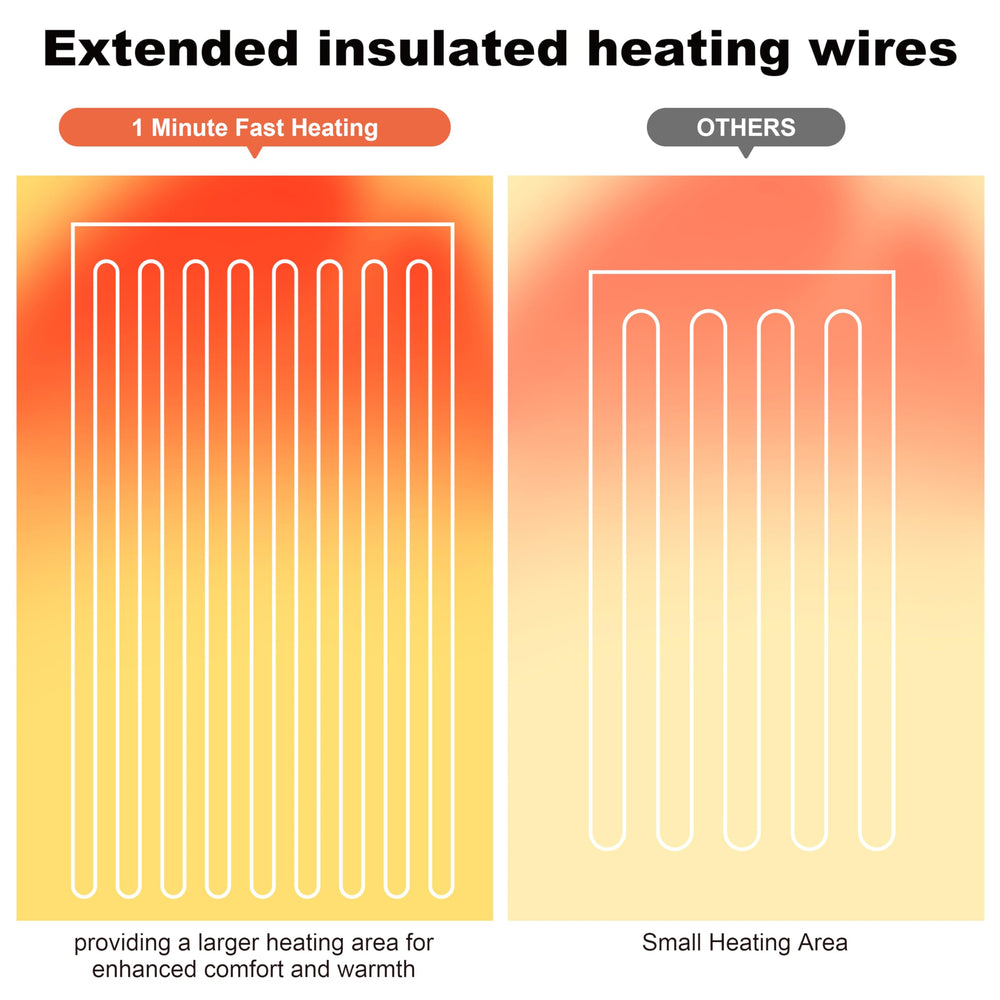 Aimery UL-listed heated seat cushion for safe, reliable performance