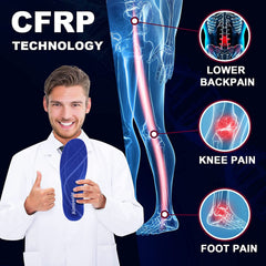 Aimesole insoles for work boots and running shoes provide reliable stability