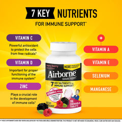 Airborne berry-flavored chewables closeup; refreshing taste fits daily routine.