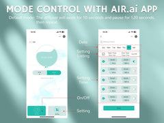 Airthereal large-room coverage concept illustrating up to 2000 sq ft