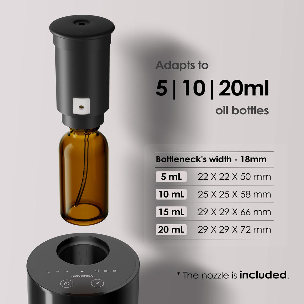 Airversa AN6Kit-4 waterless diffusion saves water and refills.
