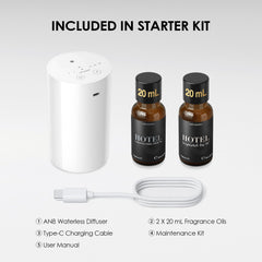 Airversa AN8Kit-3 car diffuser in cup holder for on the go scent control