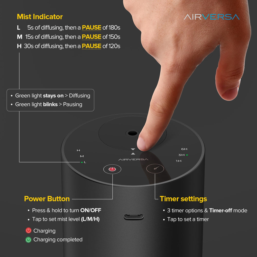 Airversa diffuser bottle attachment compatible with 5-20ml oils for easy setup.