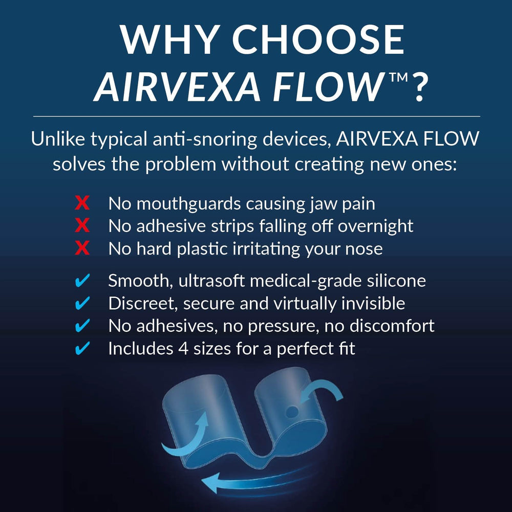 Airvexa Flow nasal dilator size small ready for use