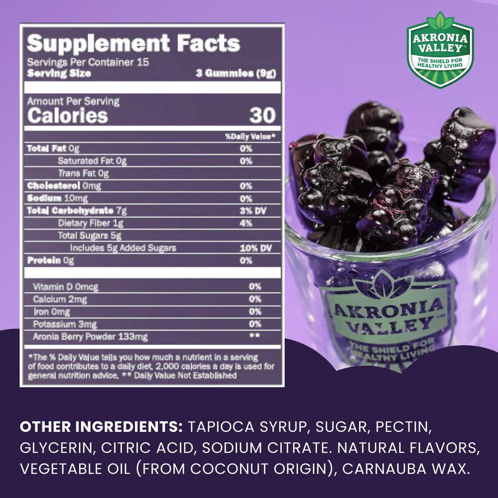 Out-of-package two-pack gummies ready for daily use